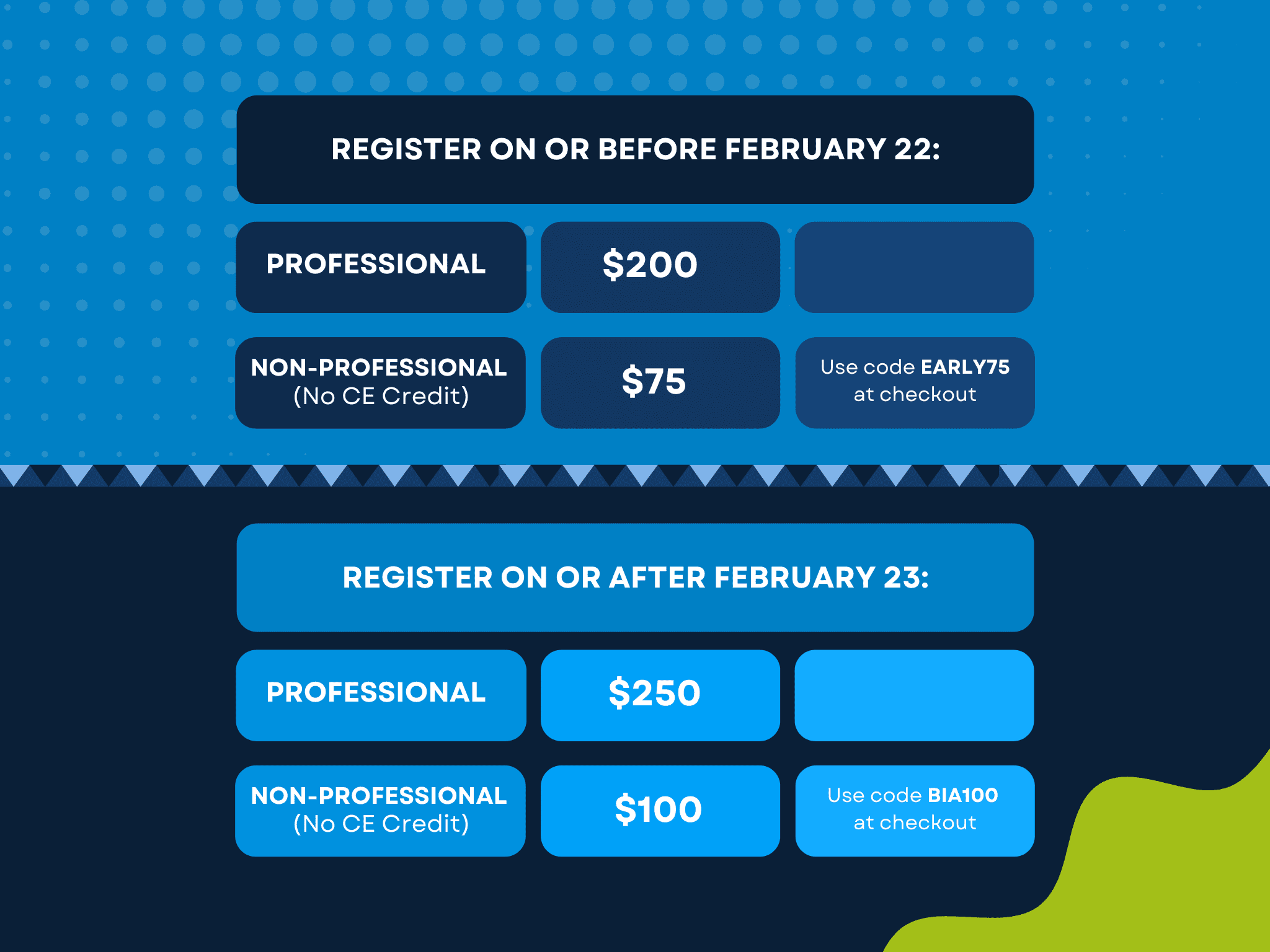 2026 Conference Pricing - Website Register on or before February 22: Professionals pay $200 and Non-professionals pay $75